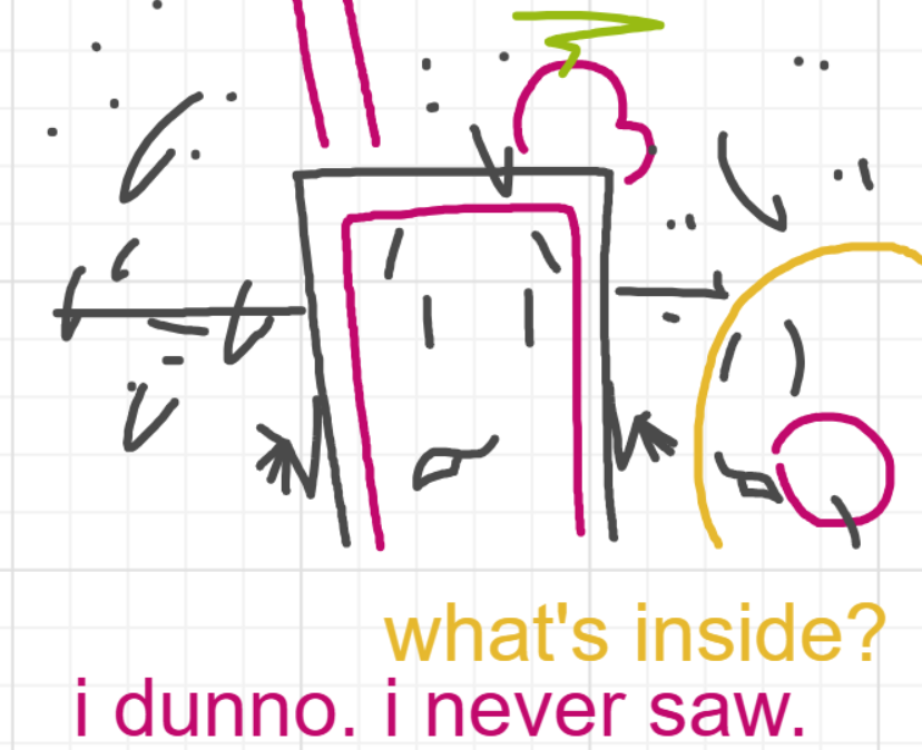 A panel from I've Been Everywhere, Man, episode nine of the Board Boards object show by Furretwalk/WalkingFurret.